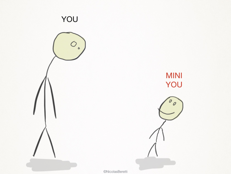 Mini You